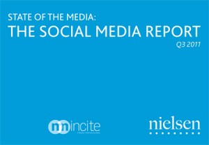 Social Media Report_Q3 2011