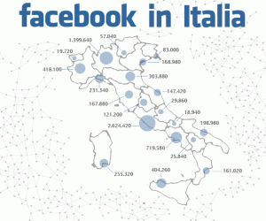 Facebook in Italia_nov2011 - Vincos.it