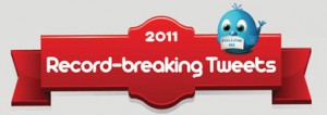 Top_tweets2011