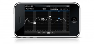 Mobile Analytics