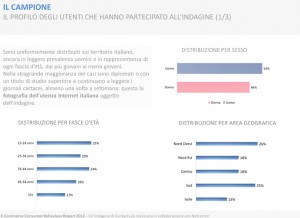 e-commerce consumer behaviour report 2012- profili utenti