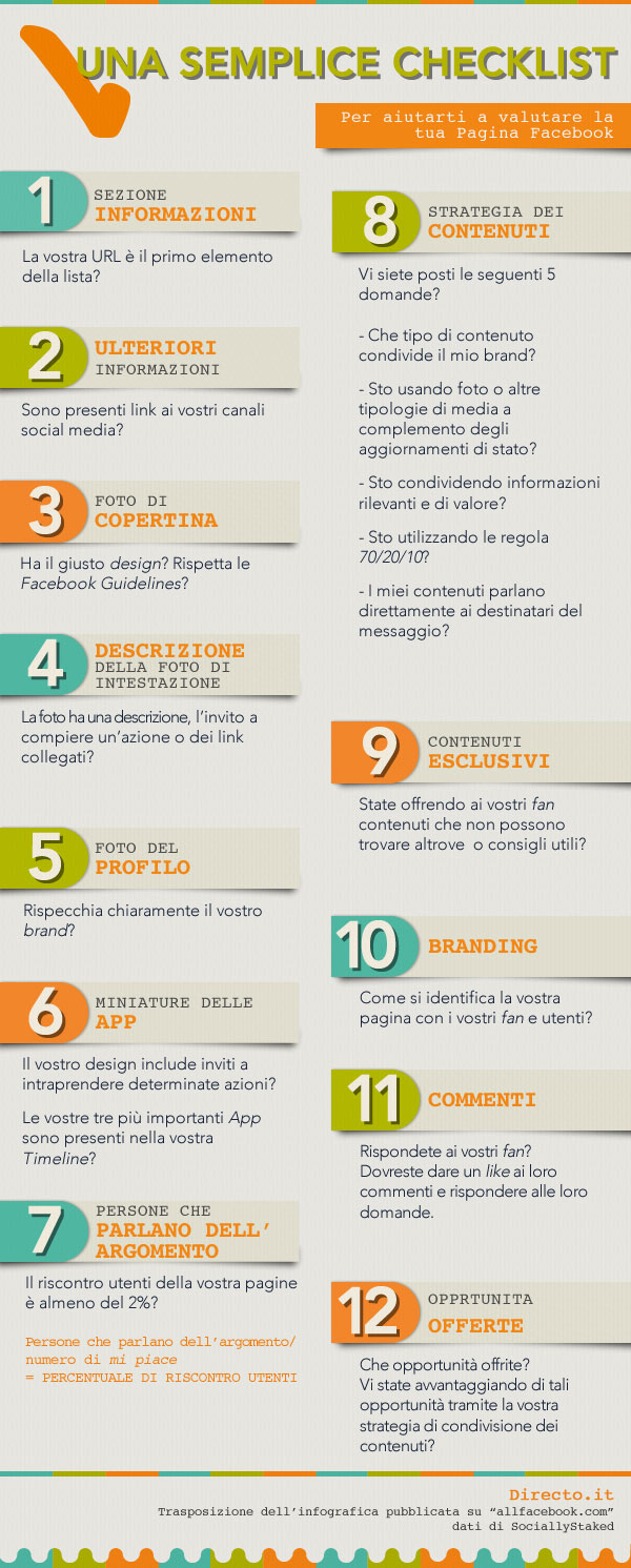 checklist---social-media-marketing---infografica