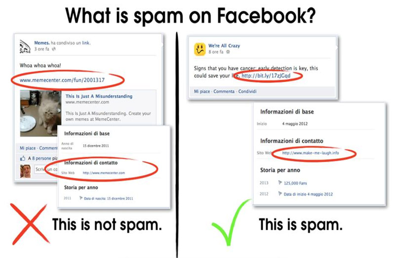 ricerca-Fanpage-Facebook-spam-esempi