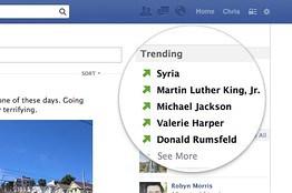 trending facebook test