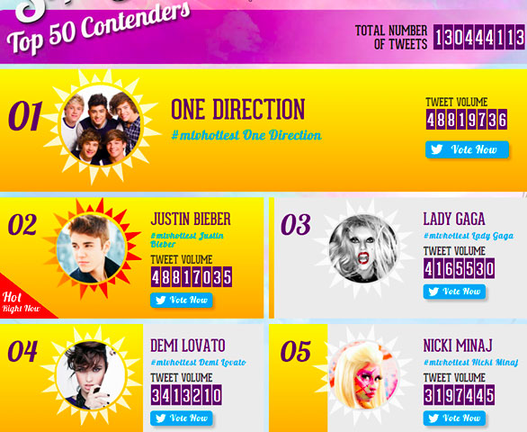 Top50 Contenders MTV UK