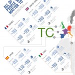facebook-theannualtechcrunch-131229150318-phpapp02-95-slide-12-1024