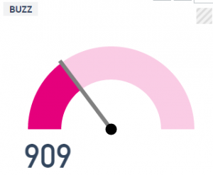 #unLavoroperjacopo reach