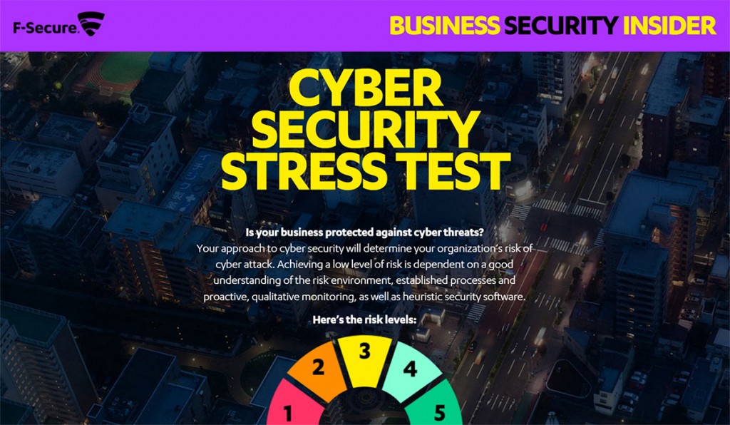 cyber-security-stress-test