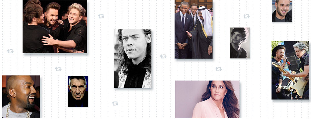 #YearOnTwitter twitter 2015 RT