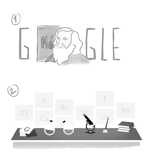 mendeleev tavola periodica-doodle