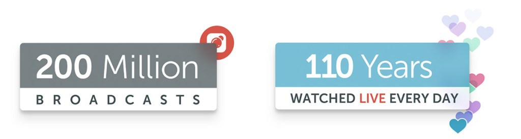 periscope 200 milioni live un anno
