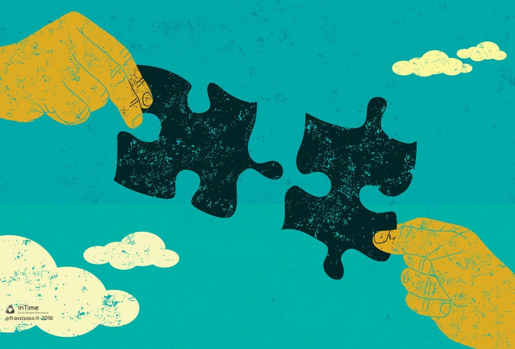 problem solving social media