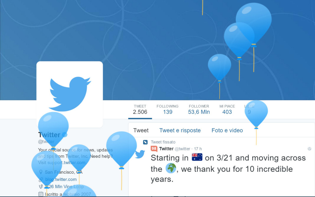 twitter compie dieci anni