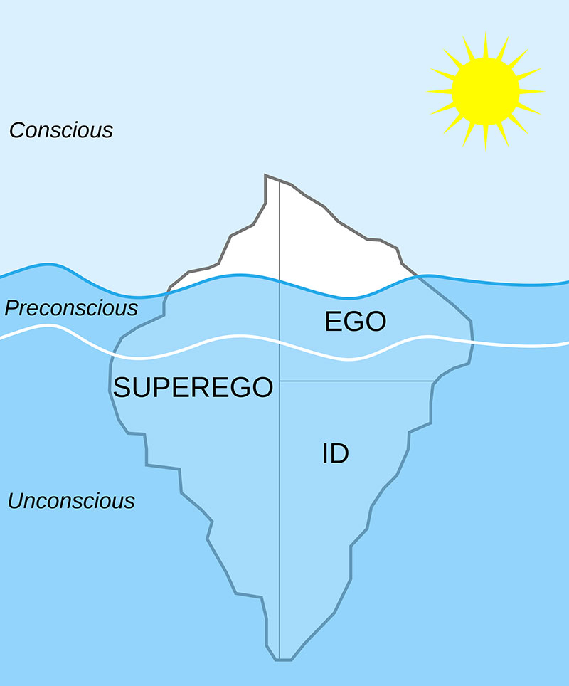 inconscio iceberg freud