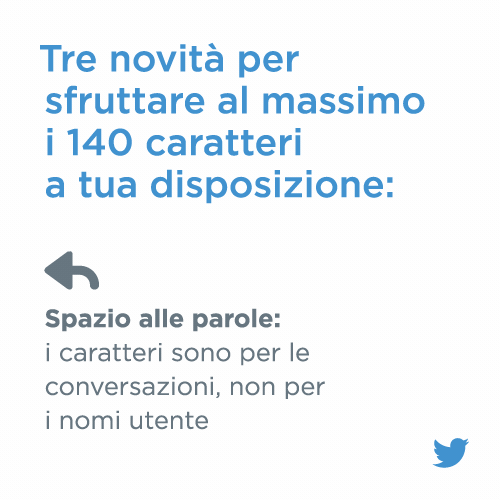 twitter spazio 140 cratteri