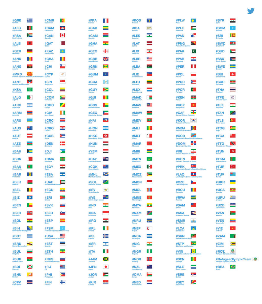 rio 2016 twitter emoji team olimpiadi
