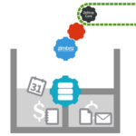 zextras powerstore machine