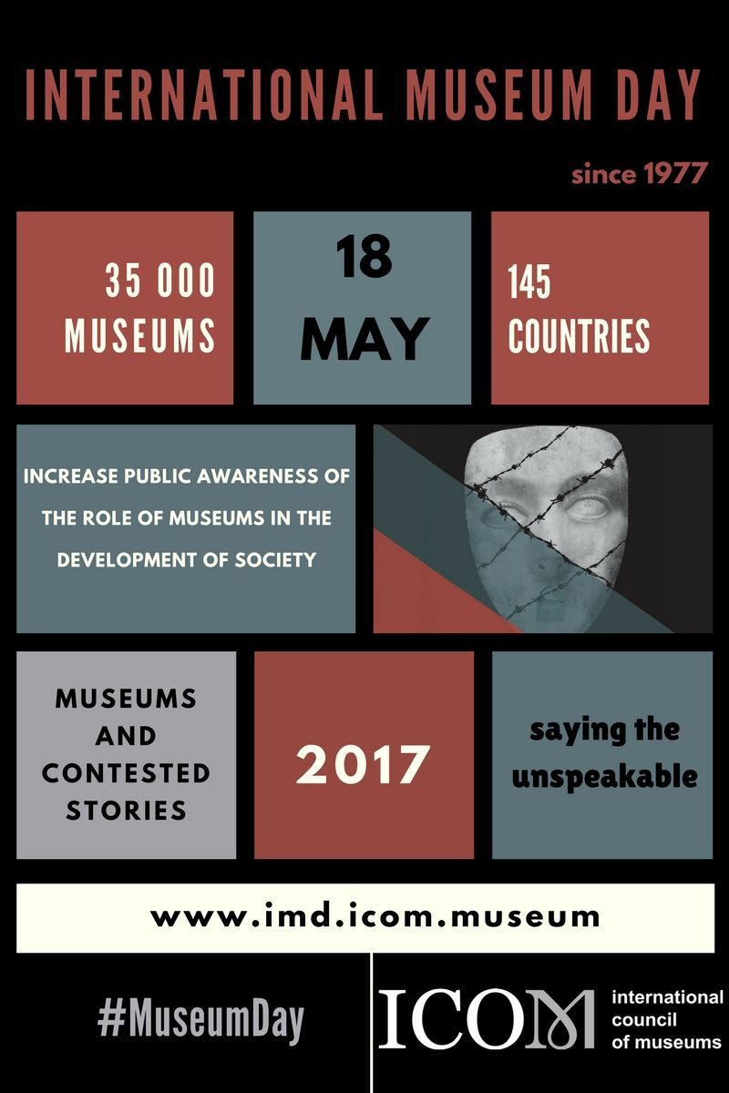 #InternationalMuseumDay 2017 Twitter musei