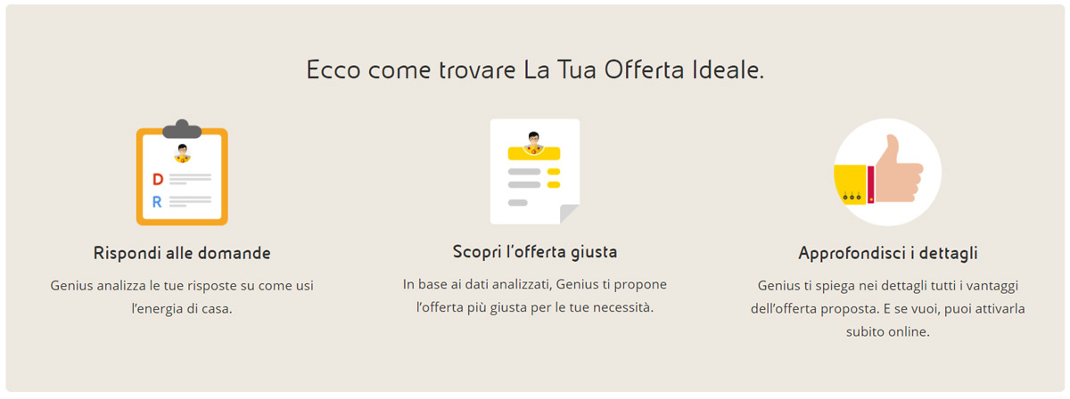 offerta ideale genius eni luce gas risparmio bolletta