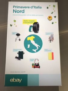 primavere di ebay nord