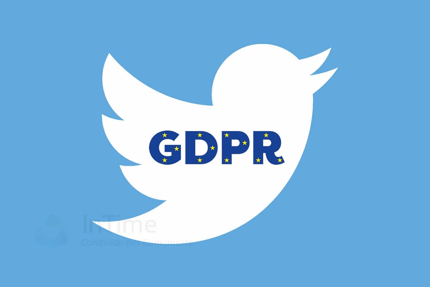 twitter privacy gdpr