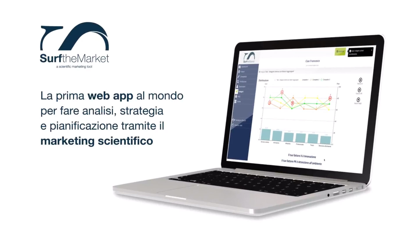 surf the market webapp