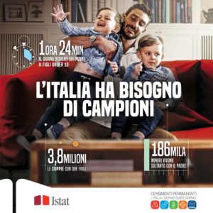 istat nuovi censimenti 2018