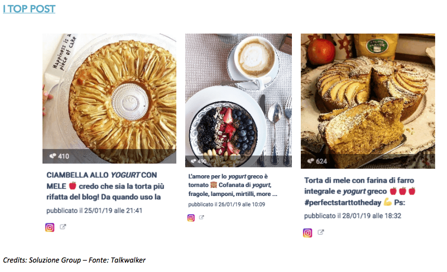 yogurt digitale facebook instagram