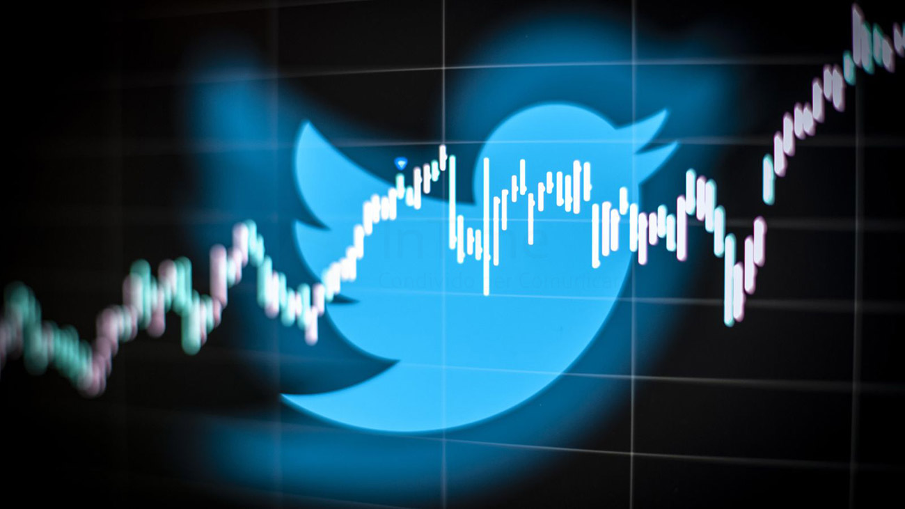 twitter prima trimestrale 2019