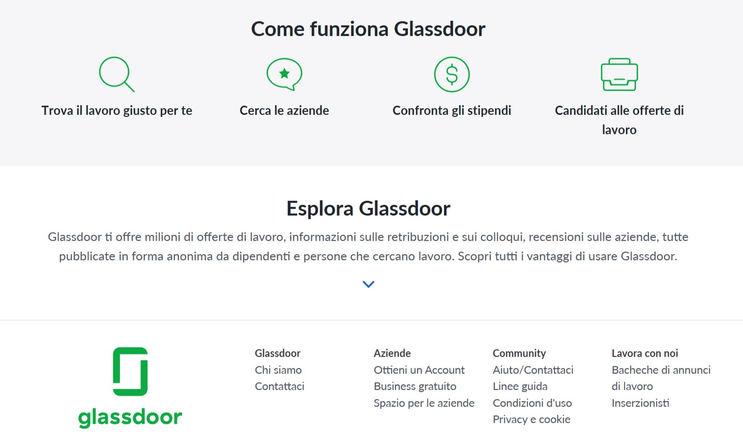 glassdoor italia