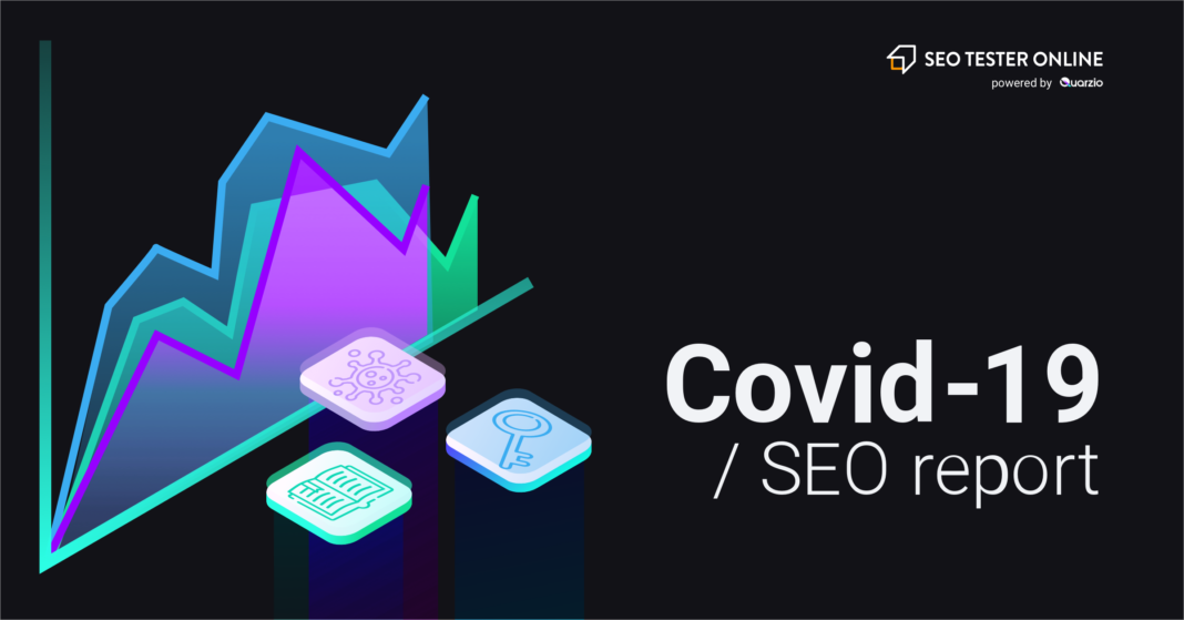 Coronavirus e l’impatto sulle ricerche online degli italiani