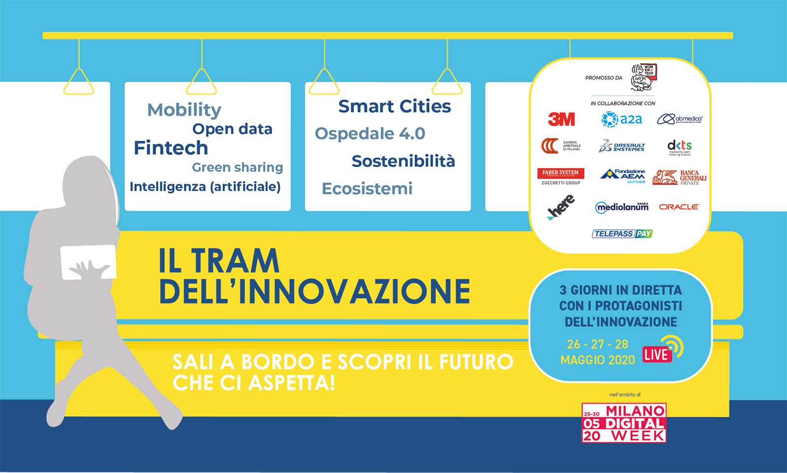 tram innovazione 2020