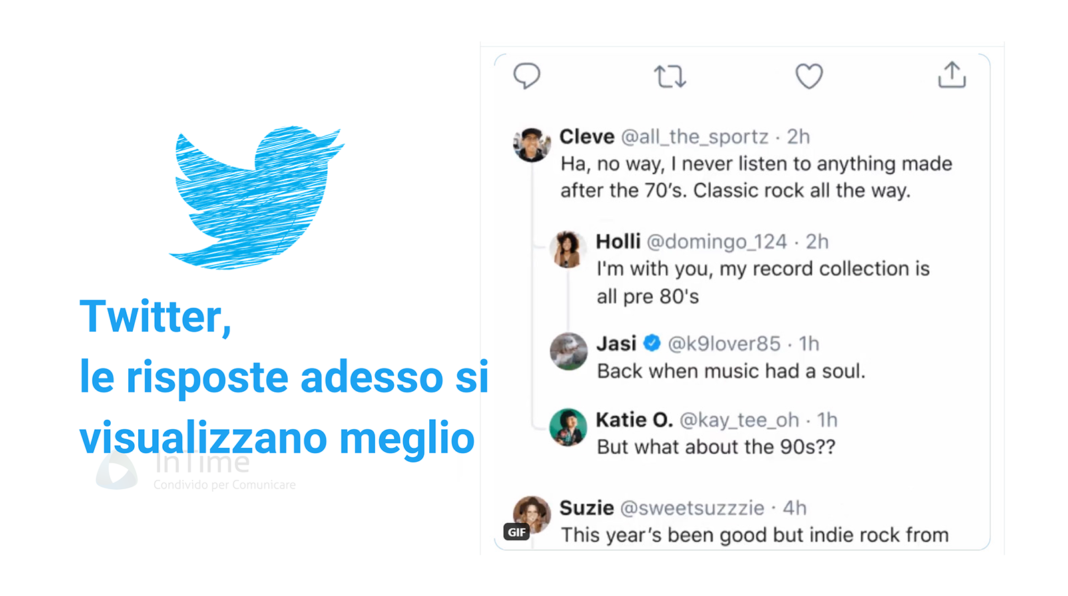 twitter risposte chiare