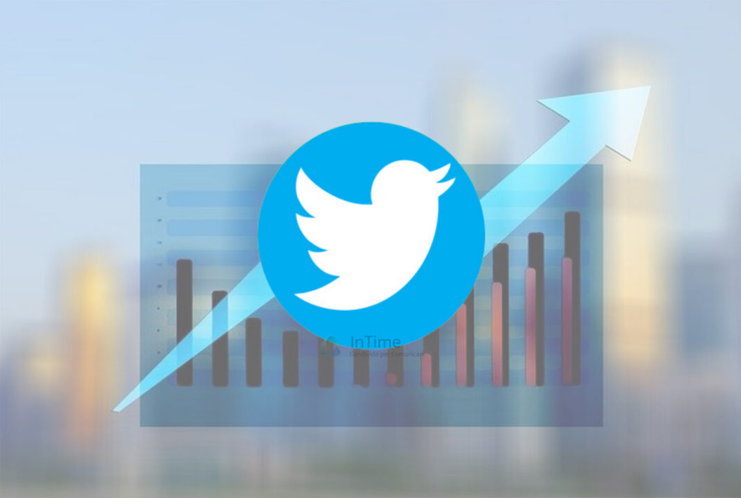 Twitter, l’effetto Trump non ha impedito la crescita degli utenti