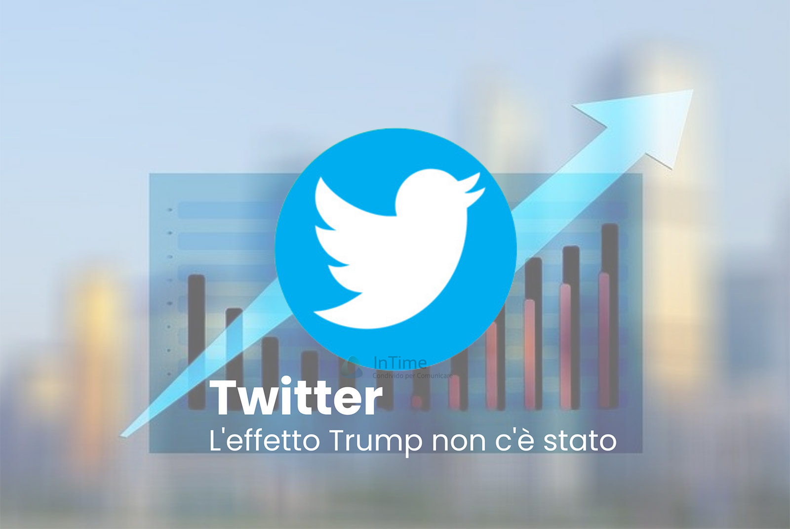 twitter trimestrale 2020 trump franzrusso InTime Blog
