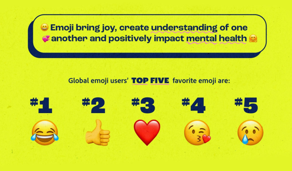 emoji globali adobe