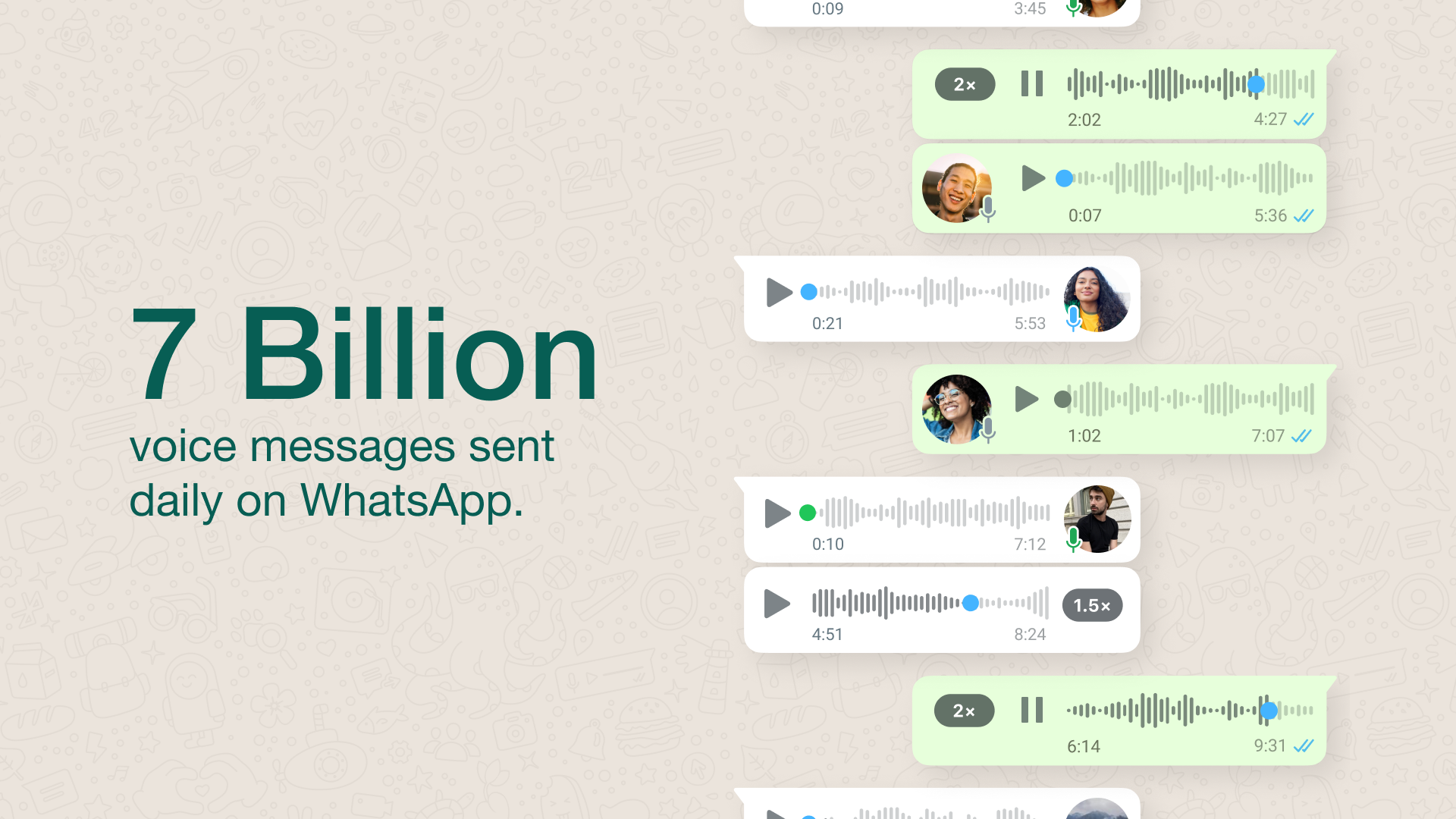 WhatsApp vocali 7 miliardi