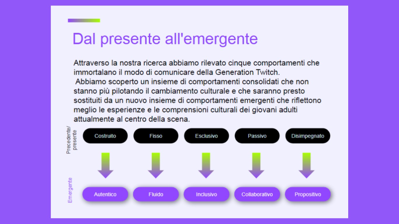 Twitch generazione Z autentico