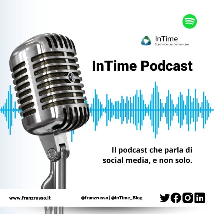 InTime Podcast spotify