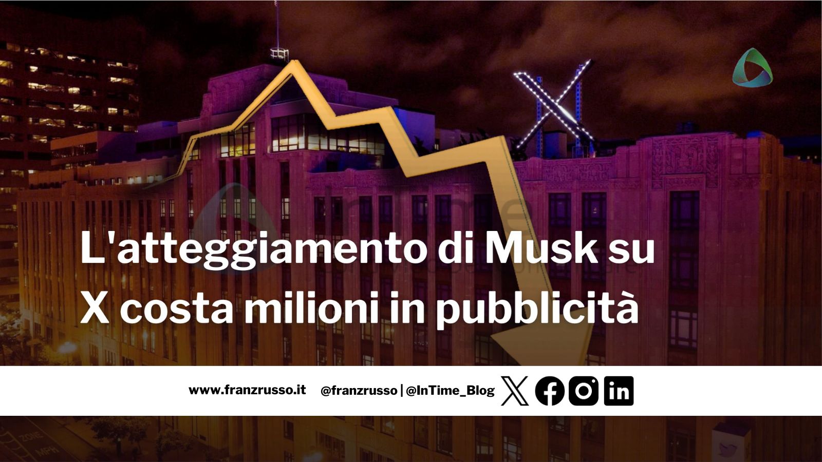 atteggiamento musk calo milioni pubblicità X franzrusso