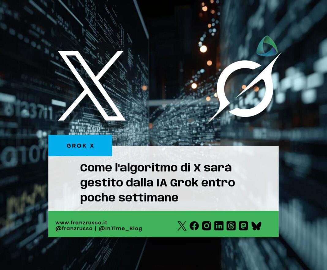 Come l’algoritmo di X sarà gestito dalla IA Grok entro poche settimane