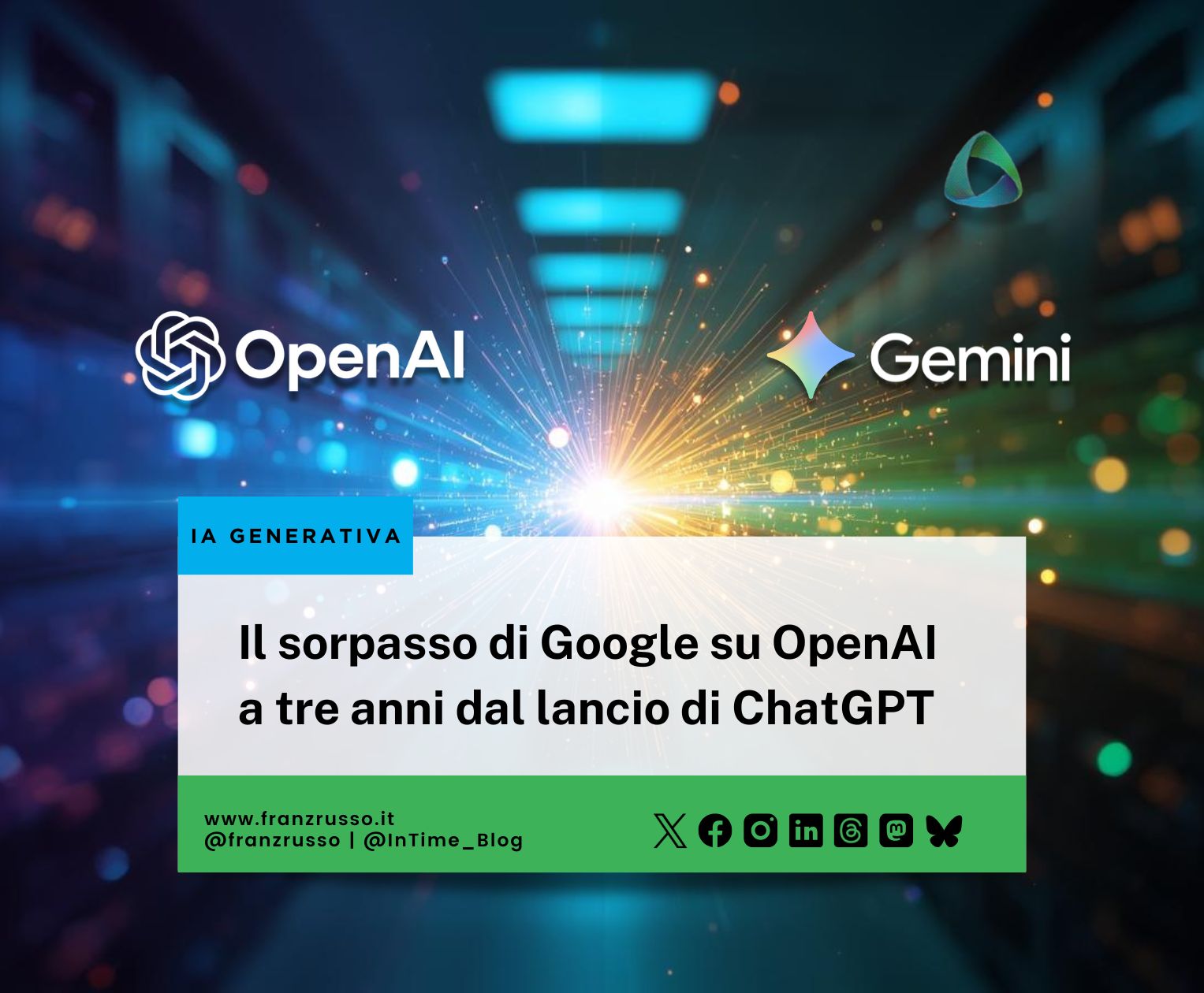 Il sorpasso di Google su OpenAI a tre anni dal lancio di ChatGPT