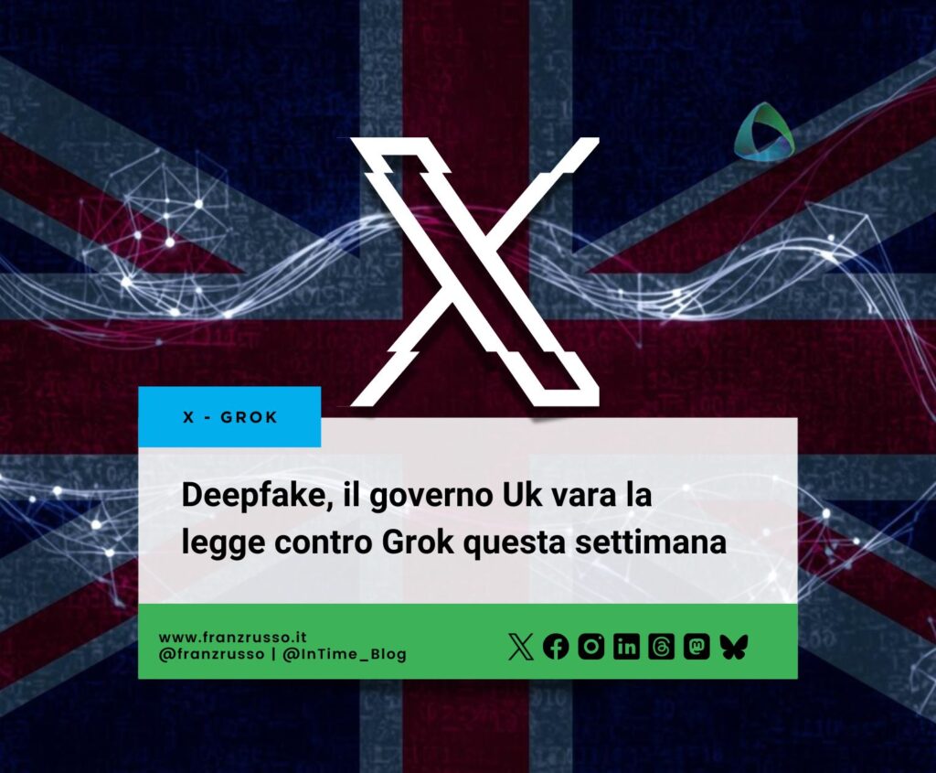 Deepfake, il governo Uk vara la legge contro Grok questa settimana