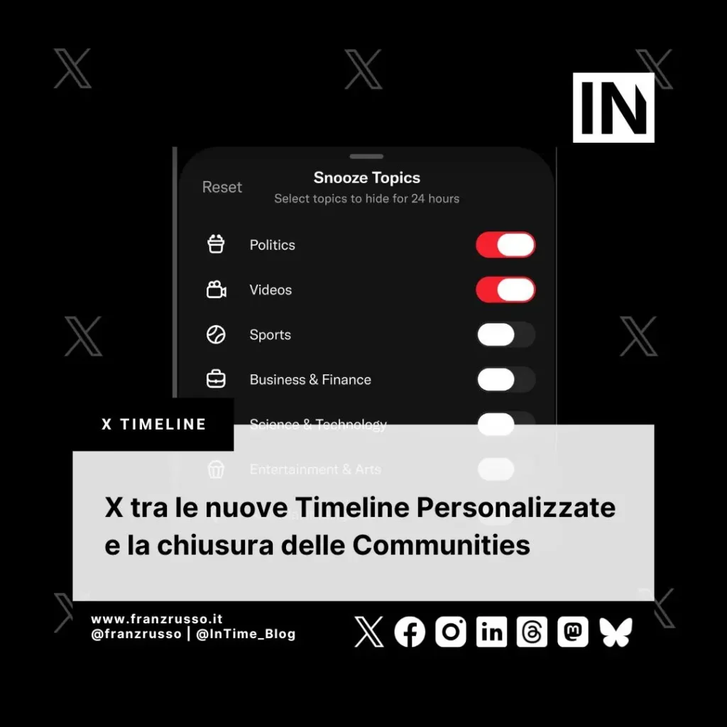 X tra le nuove Timeline Personalizzate e la chiusura delle Communities