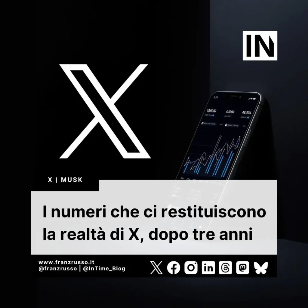 I numeri che ci restituiscono la realtà di X, dopo tre anni